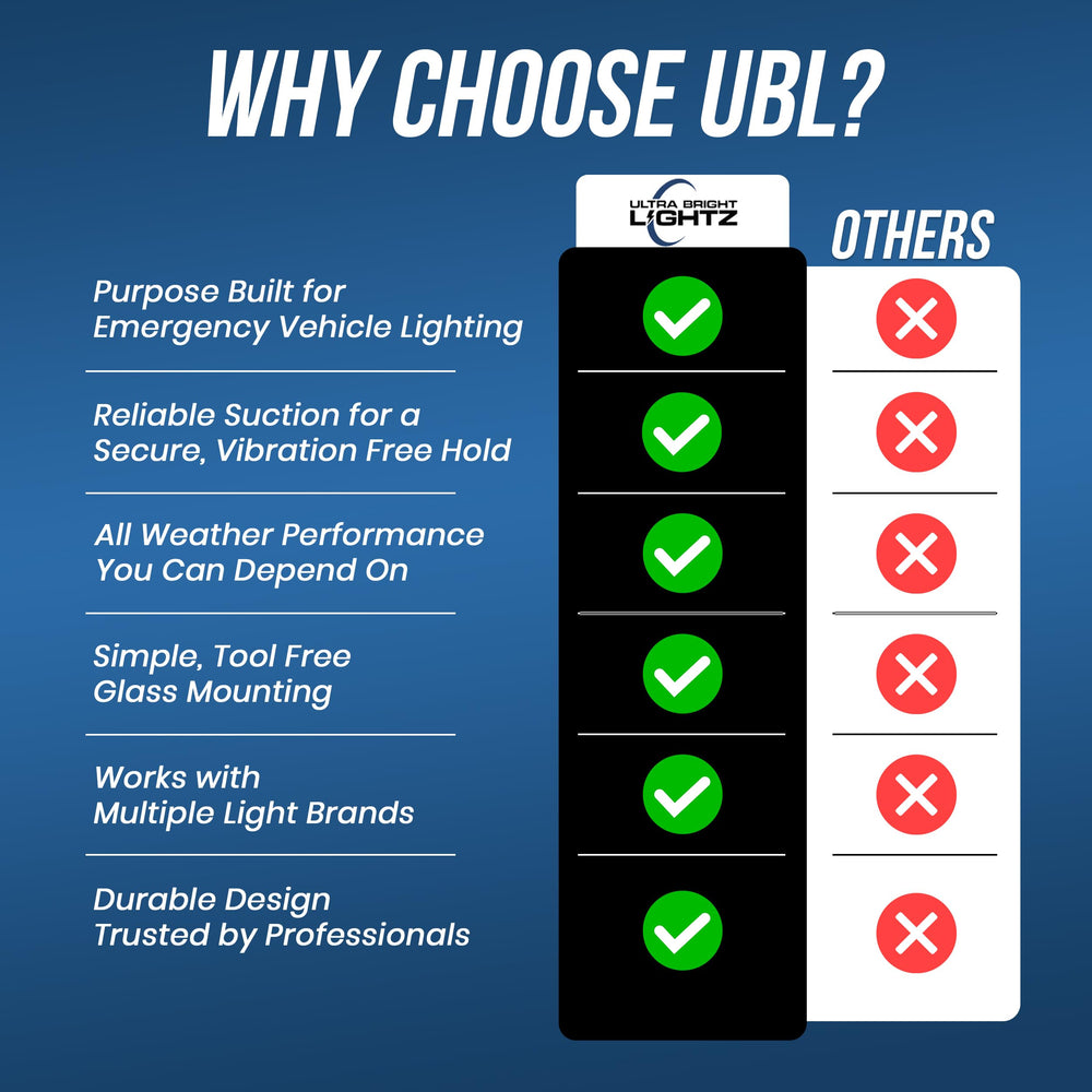 UBL four pack provides ready replacements for multiple lights