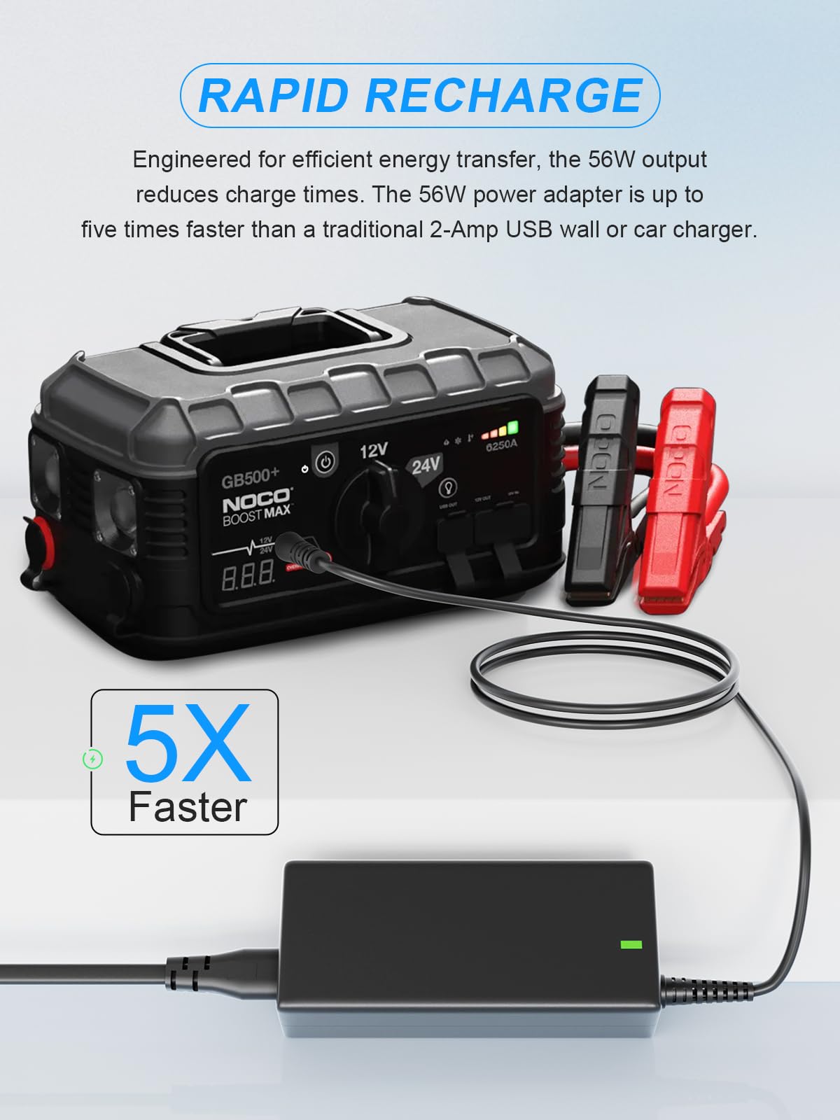 UCANUUP 56W charger powering NOCO GB500 for efficient jump starter readiness