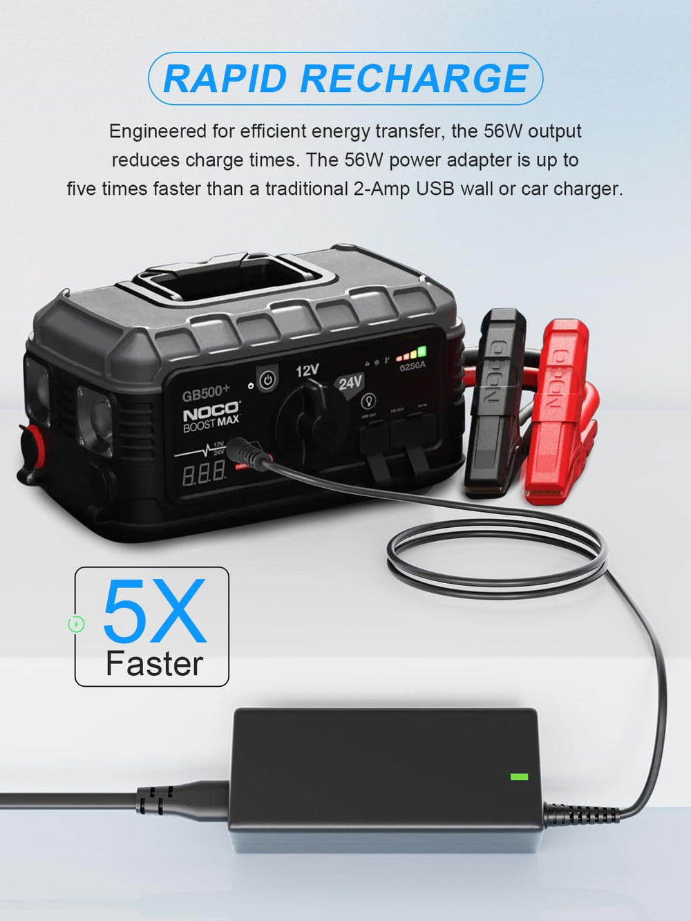 UCANUUP 56W charger powering NOCO GB500 for efficient jump starter readiness