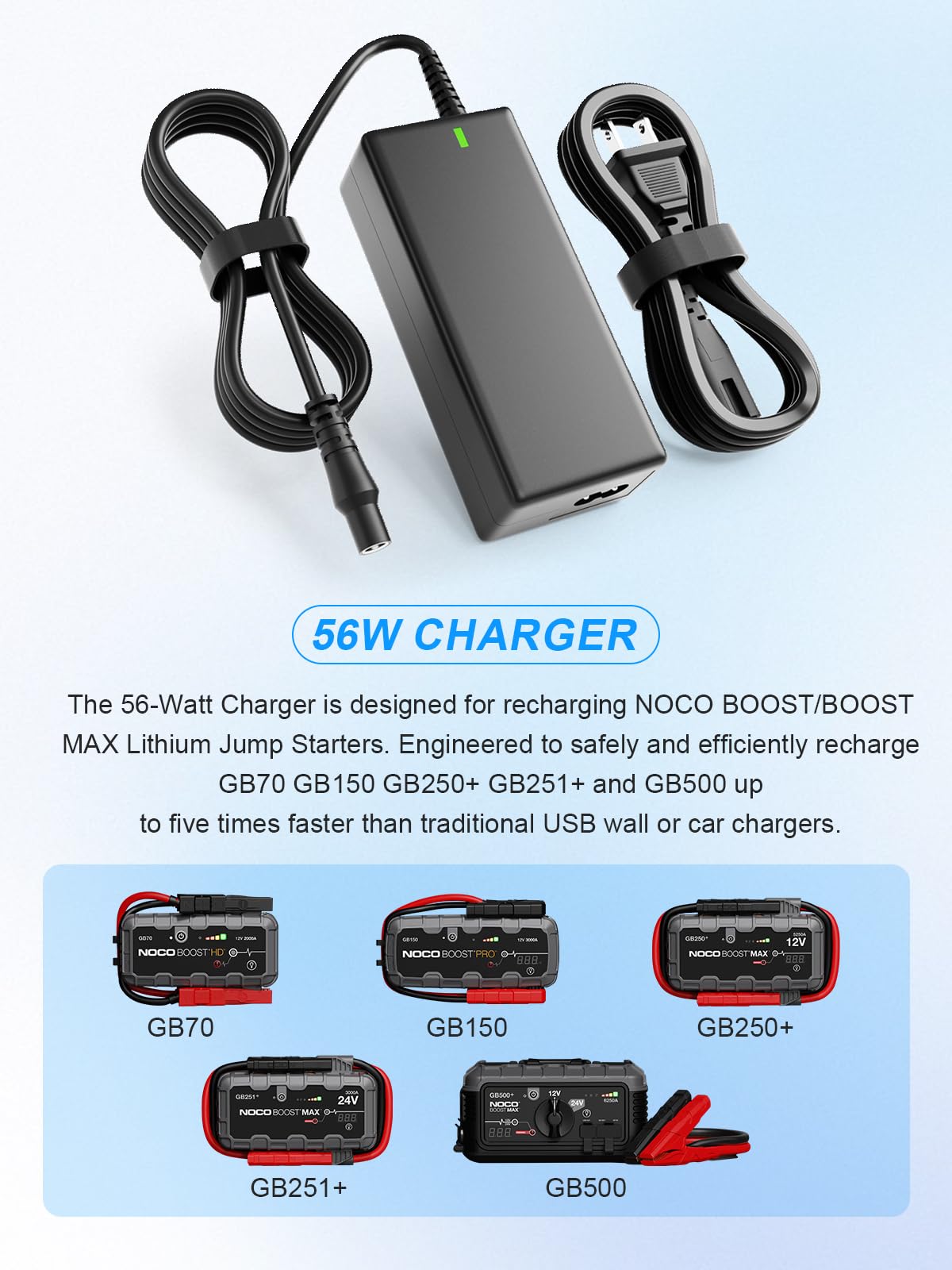 UCANUUP 56W charger cable close up highlighting TPE insulation and durability