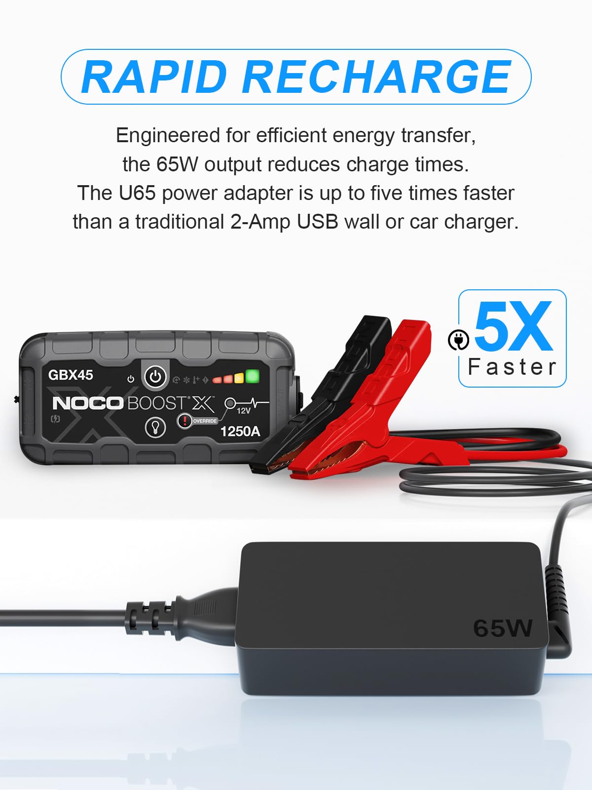 UCANUUP durable TPE wire adds flexibility and eco-friendly benefits
