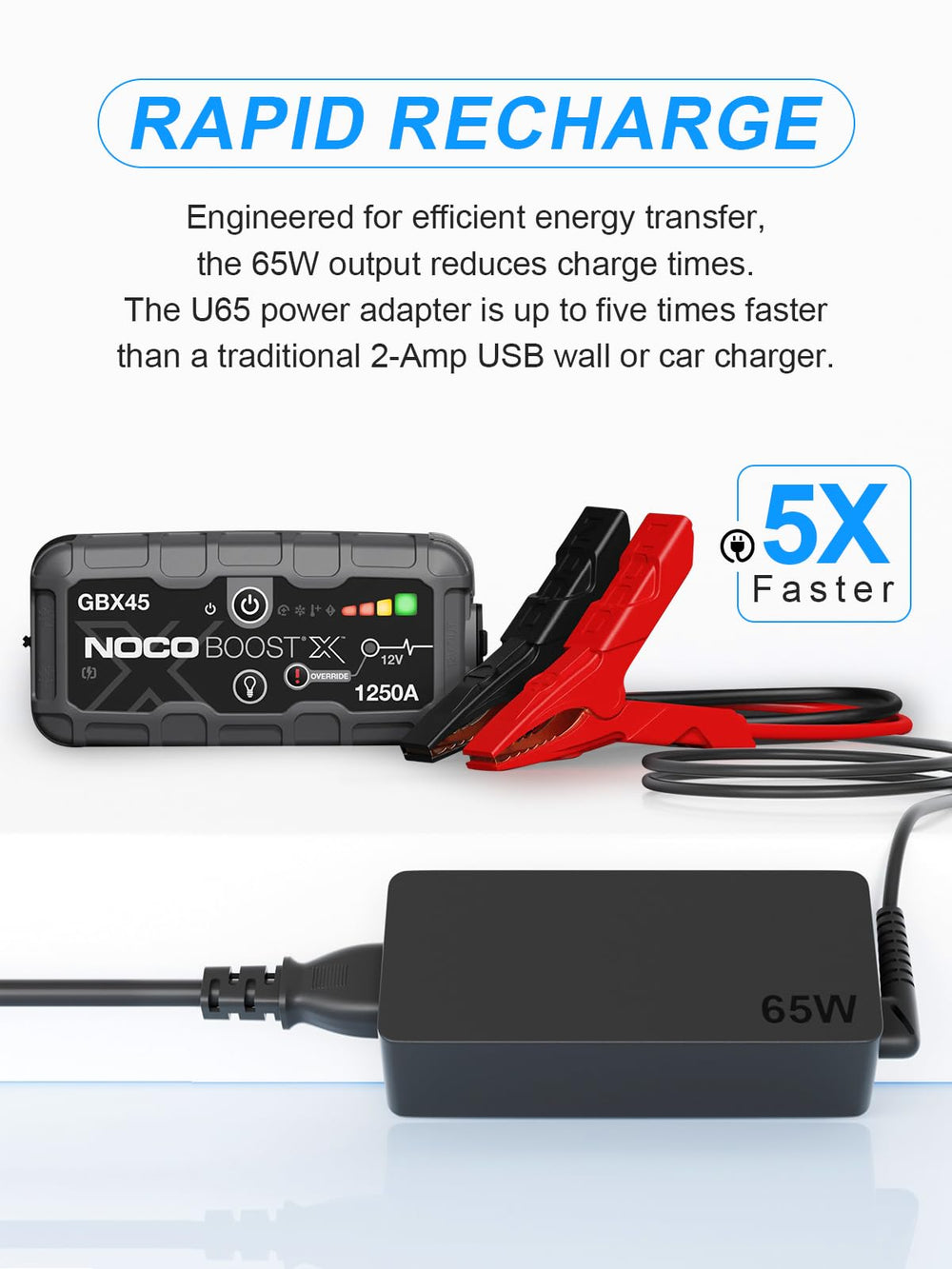 UCANUUP durable TPE wire adds flexibility and eco-friendly benefits