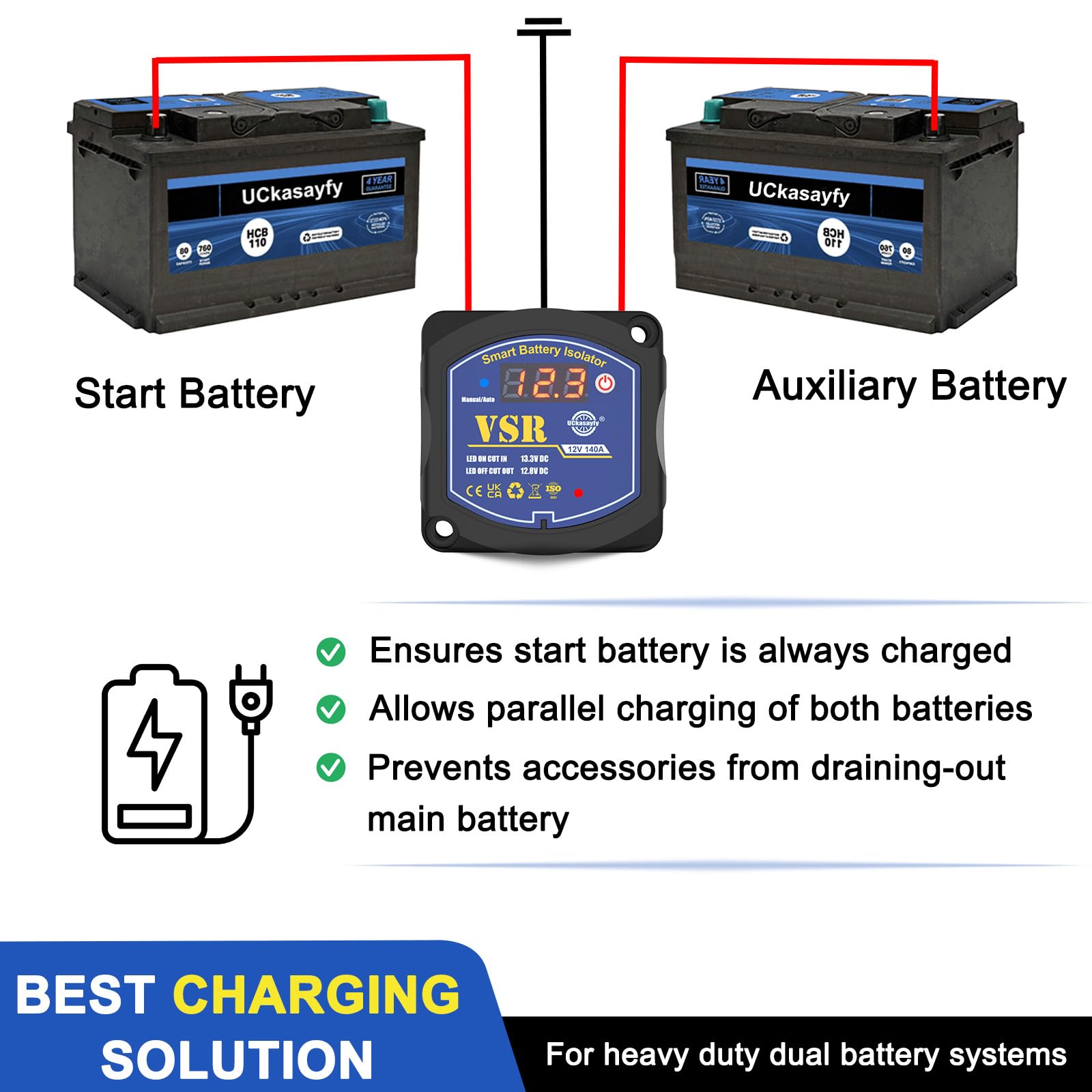 UCkasayfy automatic and manual switching for versatile battery control