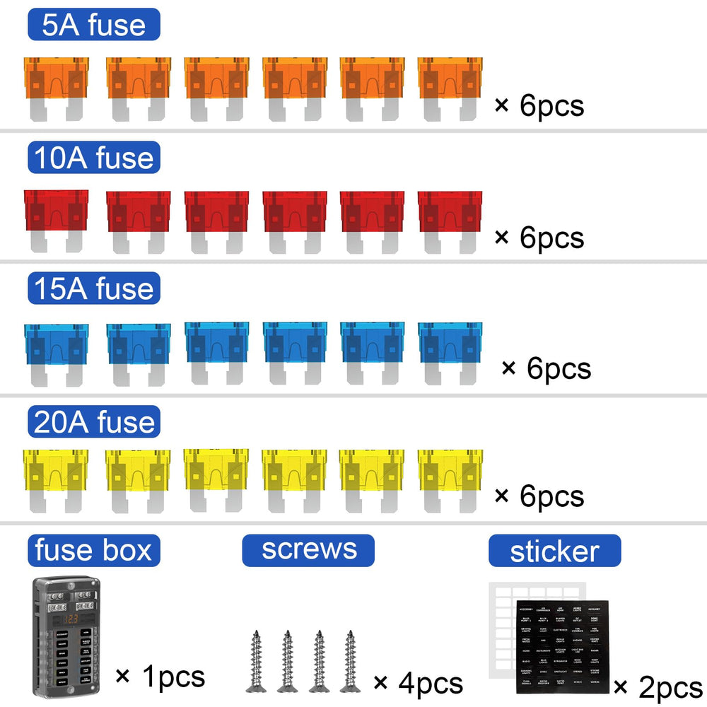 UCkasayfy DIY labels for easy circuit identification.