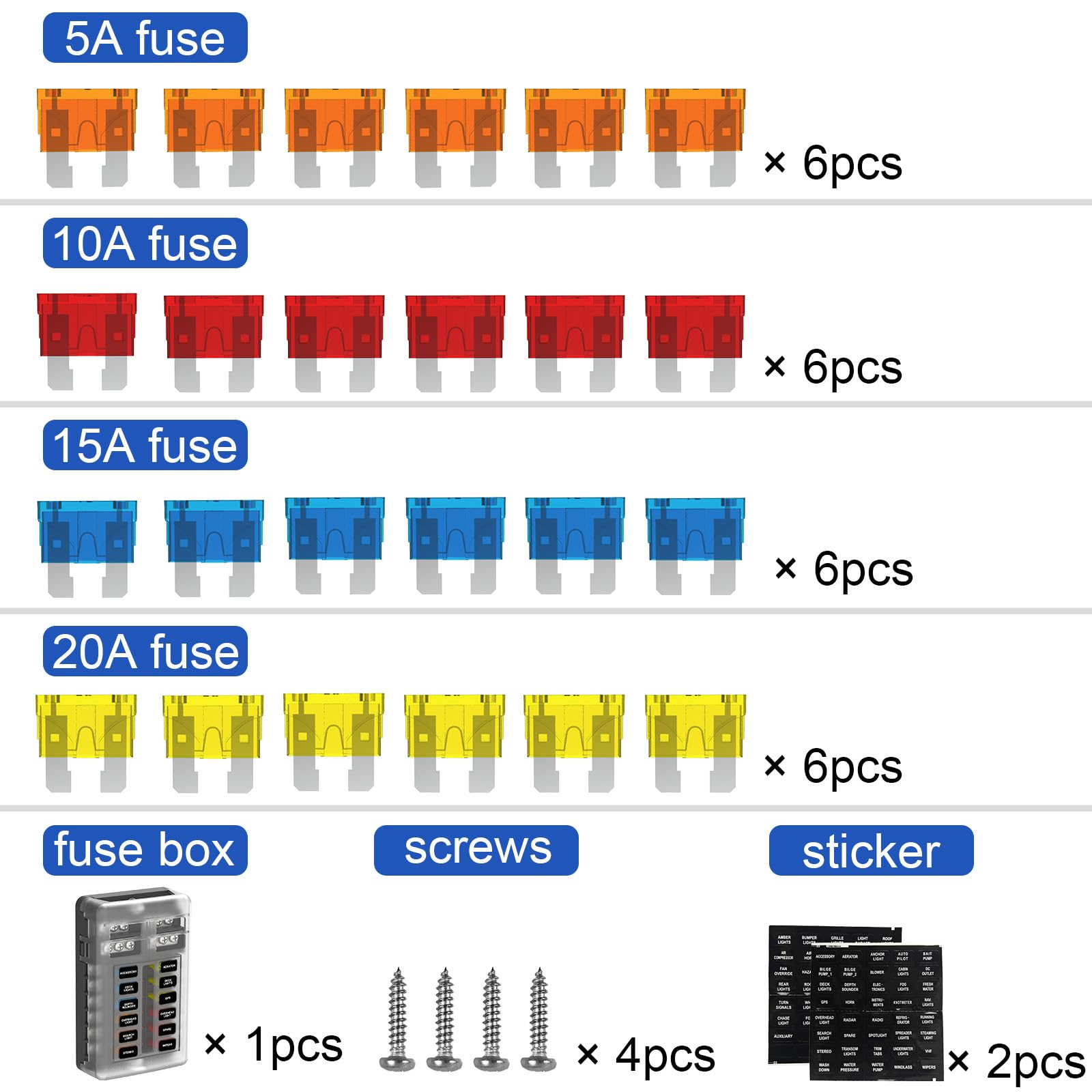 UCkasayfy marine application image highlights boat electrical protection.