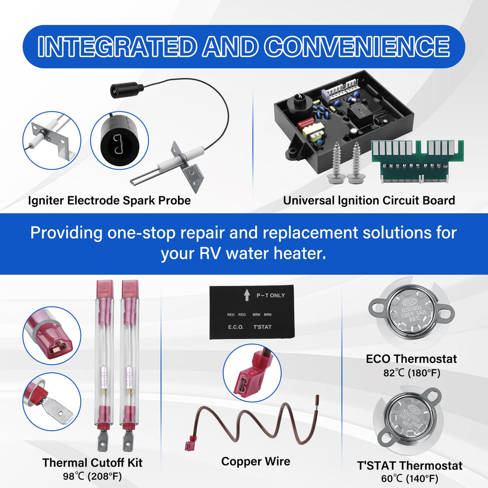 UHEGDRR kit contents layout showing included components