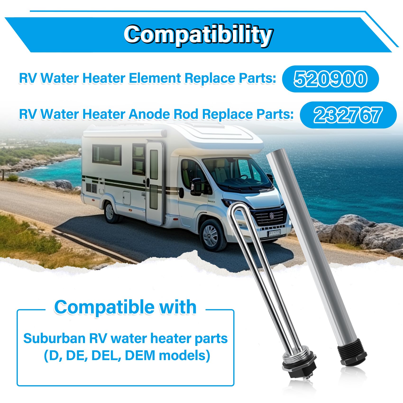 UHEGDRR dual hex wrench supports simple replacement tasks.