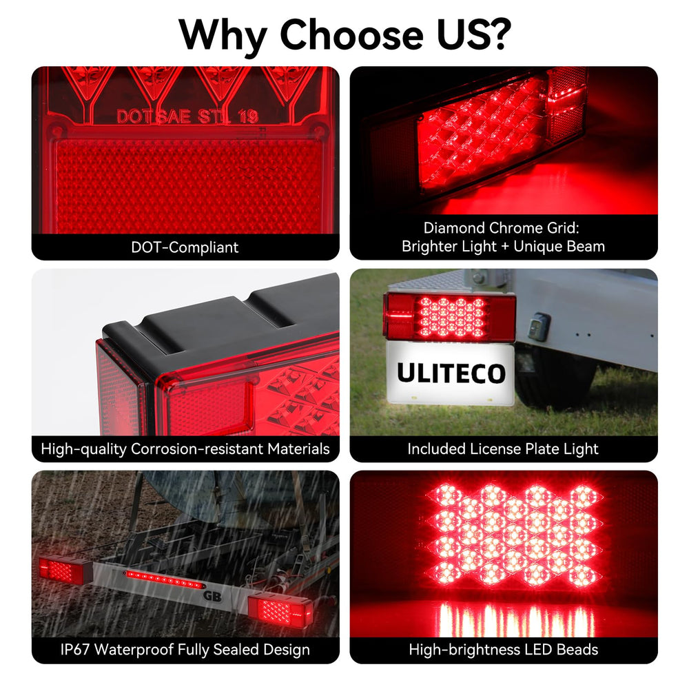 ULITECO license plate bracket keeps plate secure and visible.