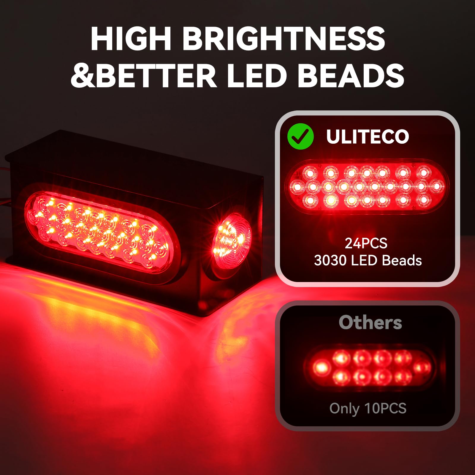 ULITECO 6in oval tail light features 24 LEDs for clear trailer corner visibility.
