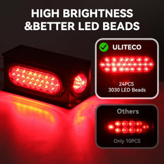 ULITECO 6in oval tail light features 24 LEDs for clear trailer corner visibility.