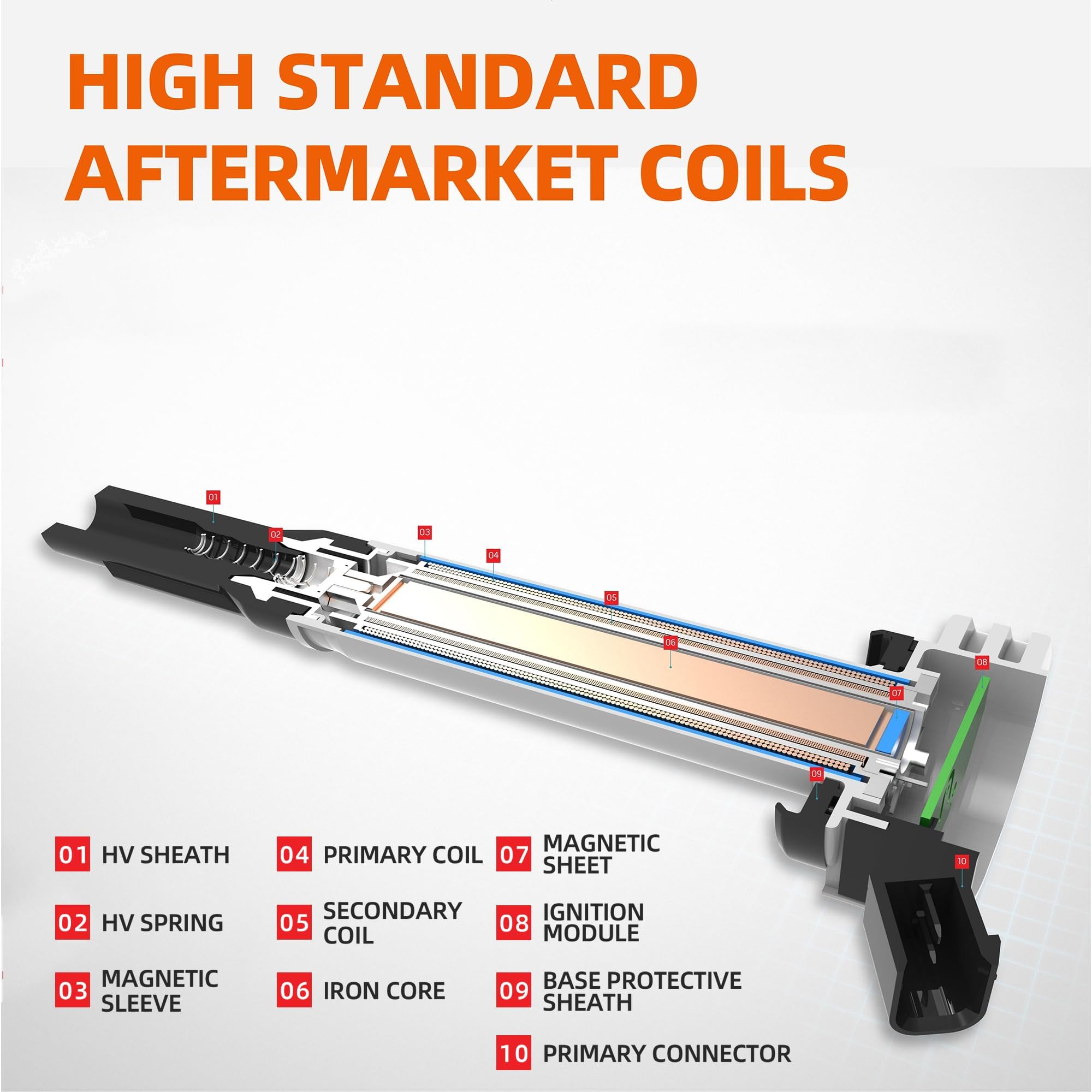 Ultramindz OE DG511 UF537 cross-reference label — shows compatibility notes.