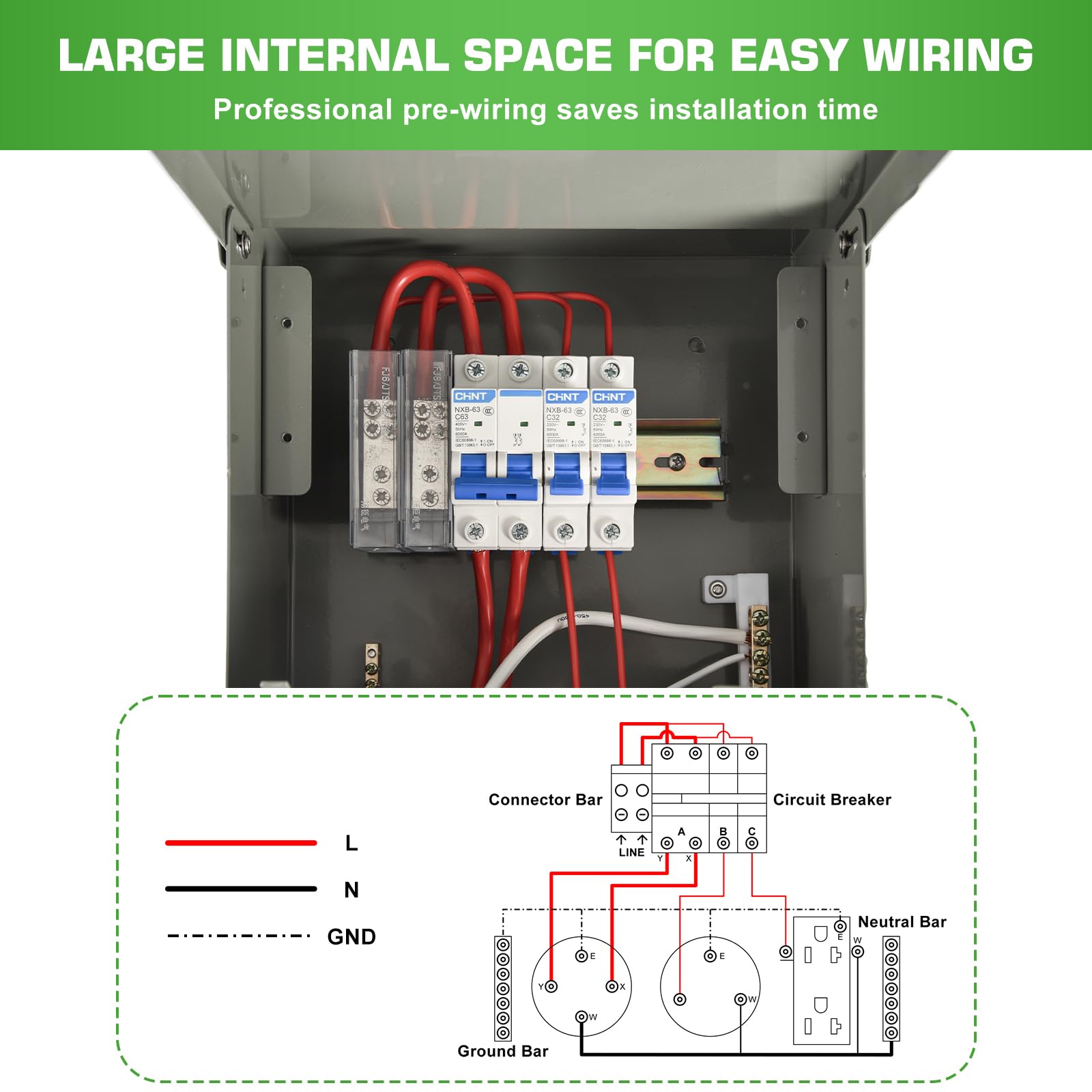 Umaogus 50A receptacle suitable for larger RVs and higher loads