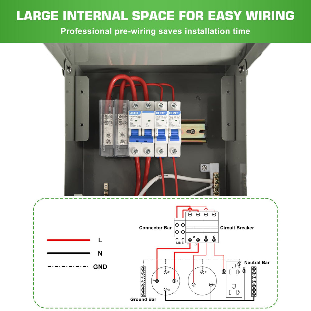 Umaogus 50A receptacle suitable for larger RVs and higher loads