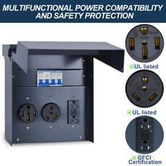Umaogus 50/30/20A breakers provide independent overload protection
