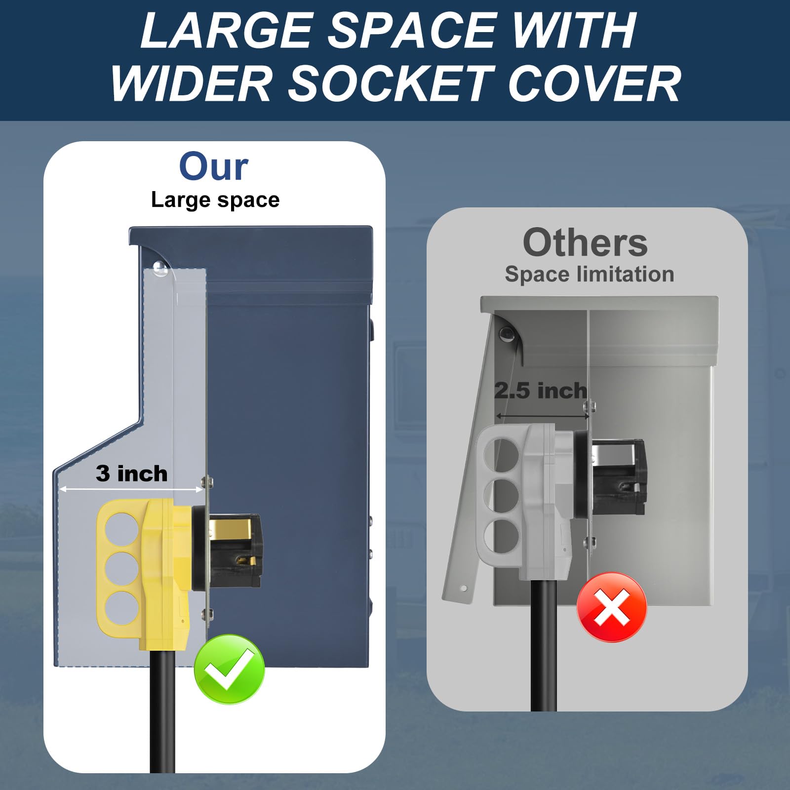 Umaogus panel lid with 90-degree hinge enables easy wiring