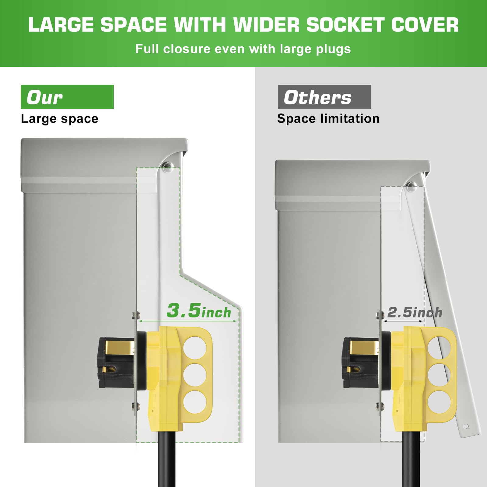 Umaogus RV panel latch closed indicating secure lock and easy access