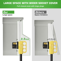 Umaogus RV panel latch closed indicating secure lock and easy access