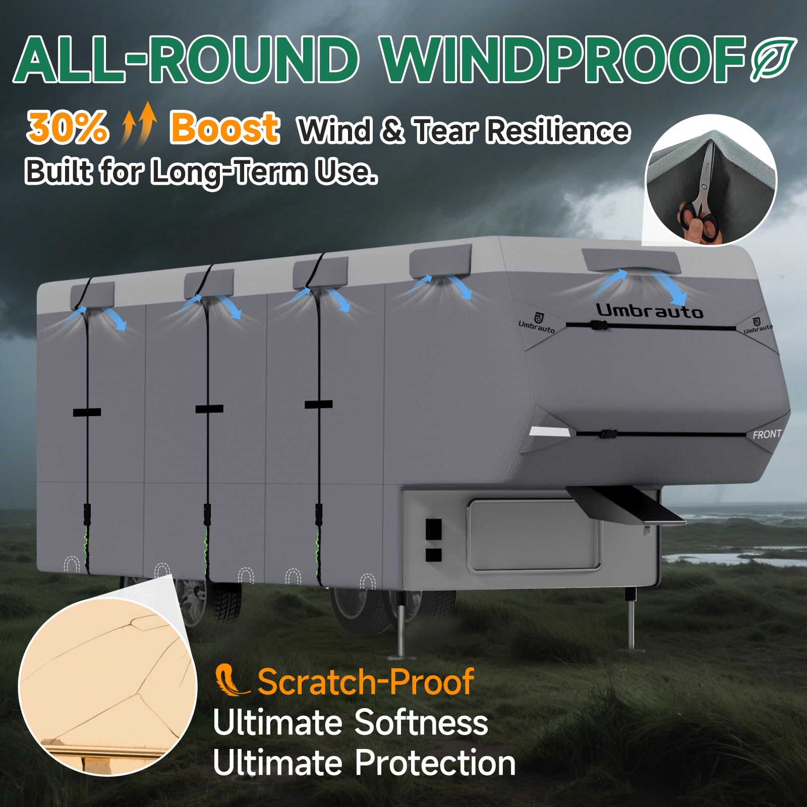 Umbrauto cover features vents to reduce condensation and maintain interior dryness.