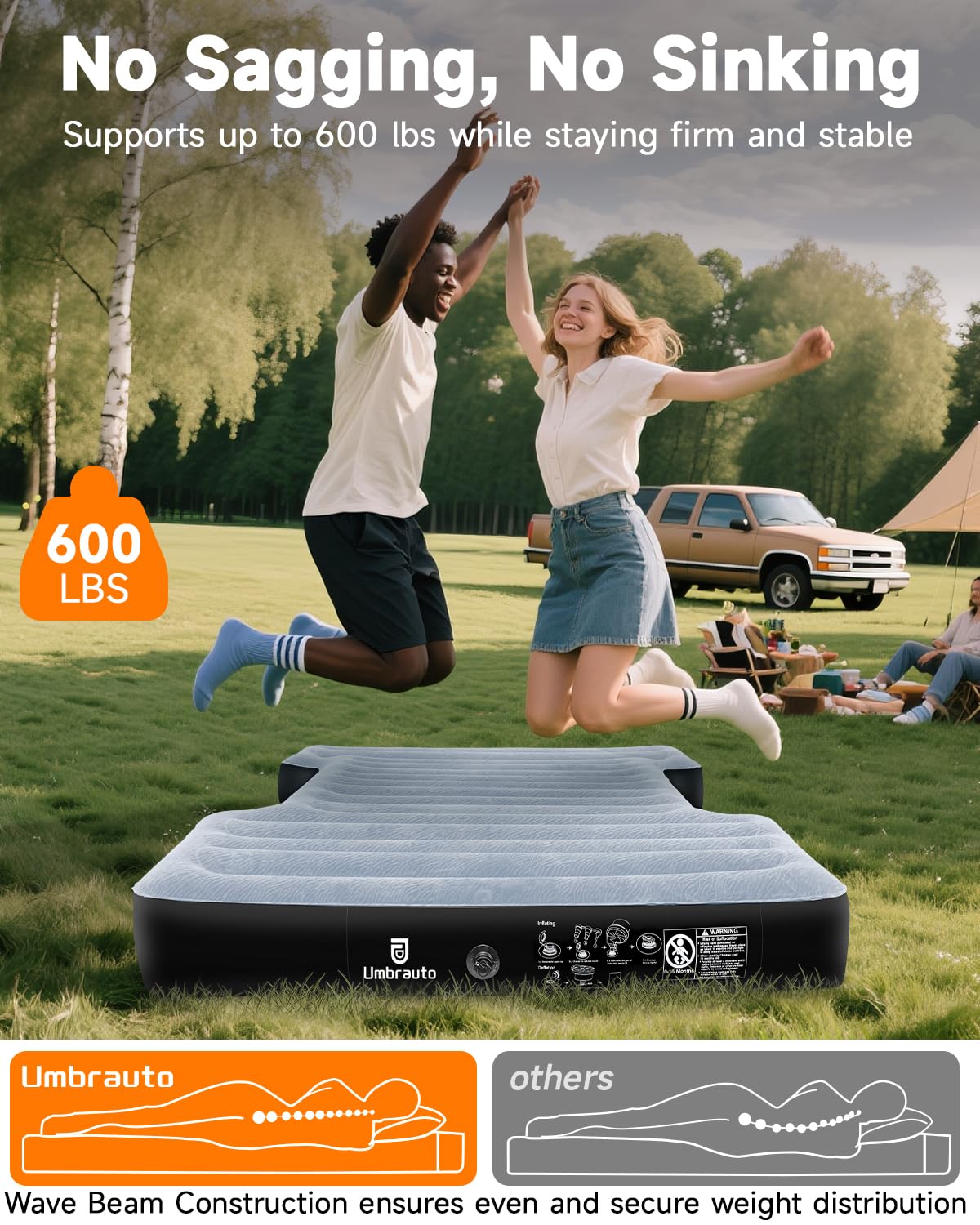 Durable bottom fabric on Umbrauto mattress protects against punctures and leaks.
