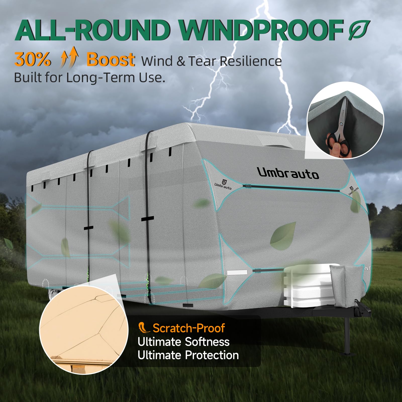 Umbrauto RV cover compact storage after removal.