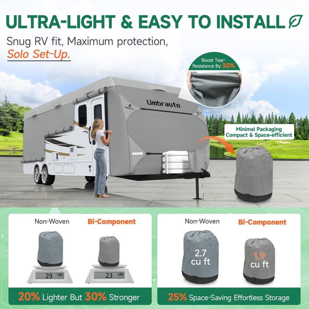Umbrauto RV Cover soft-touch bi-component fabric protects trailer paint.