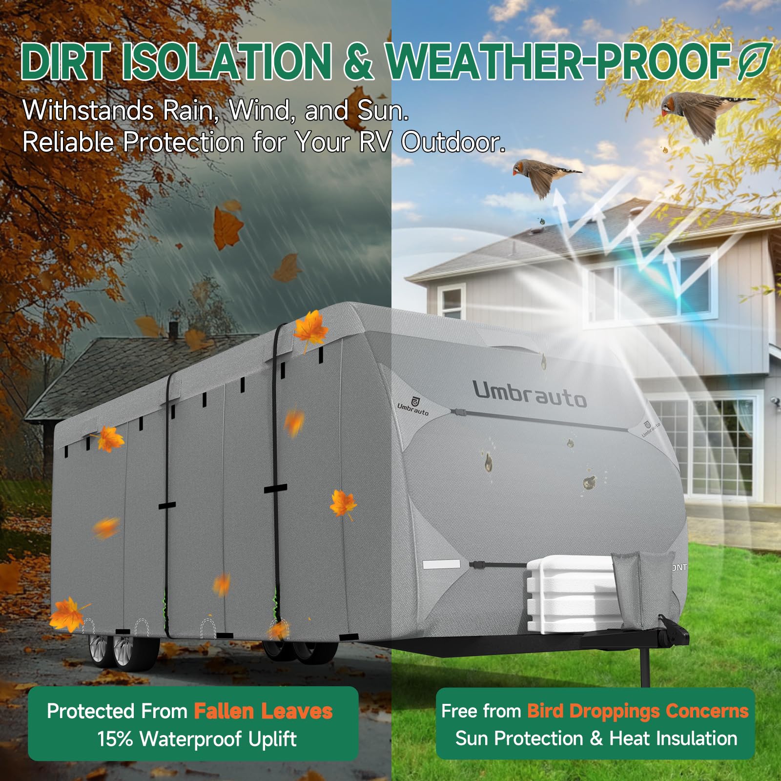 Umbrauto RV Cover UPF50+ waterproof coating shields from sun and rain.
