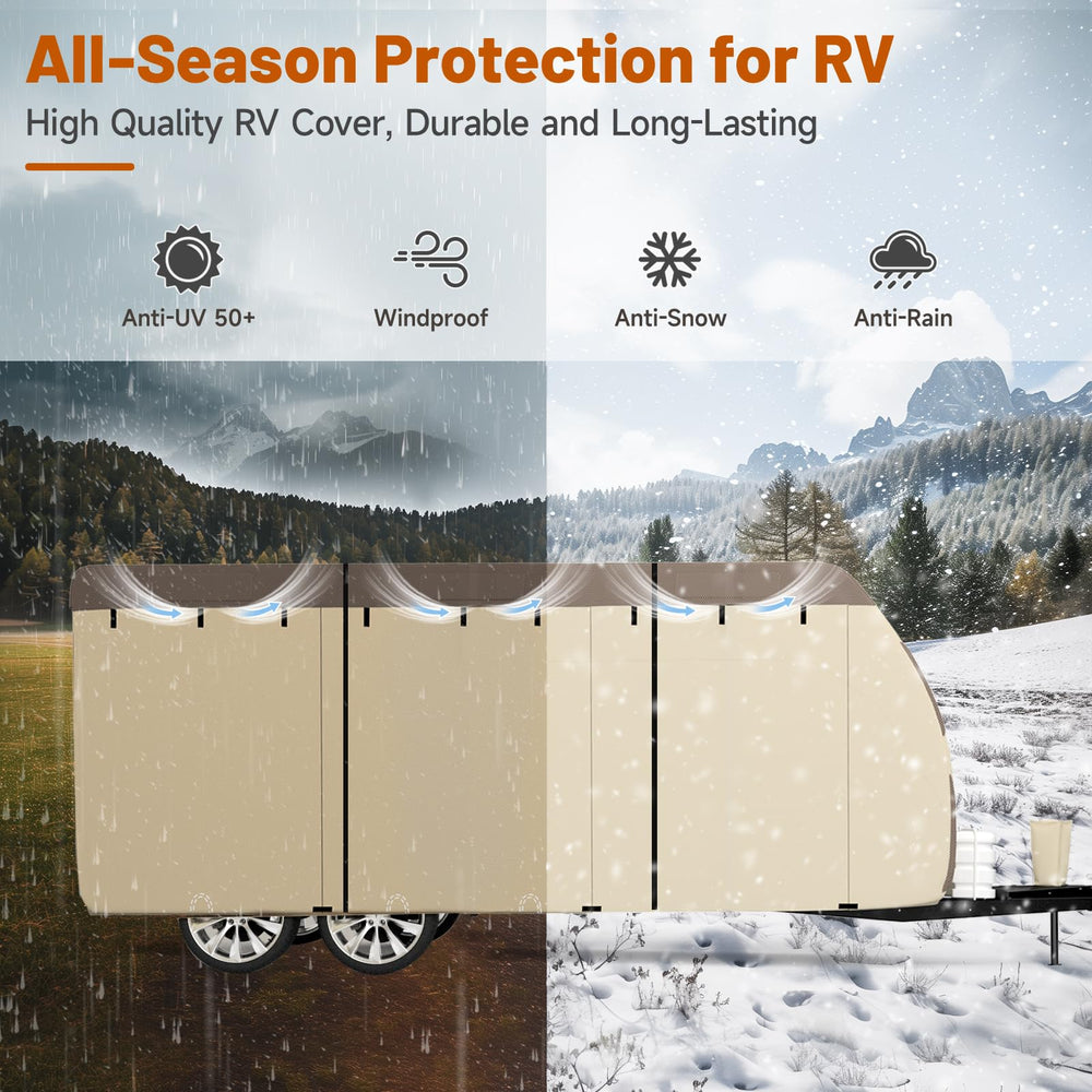 Umbrauto seven-layer roof and three-layer sides boost durability