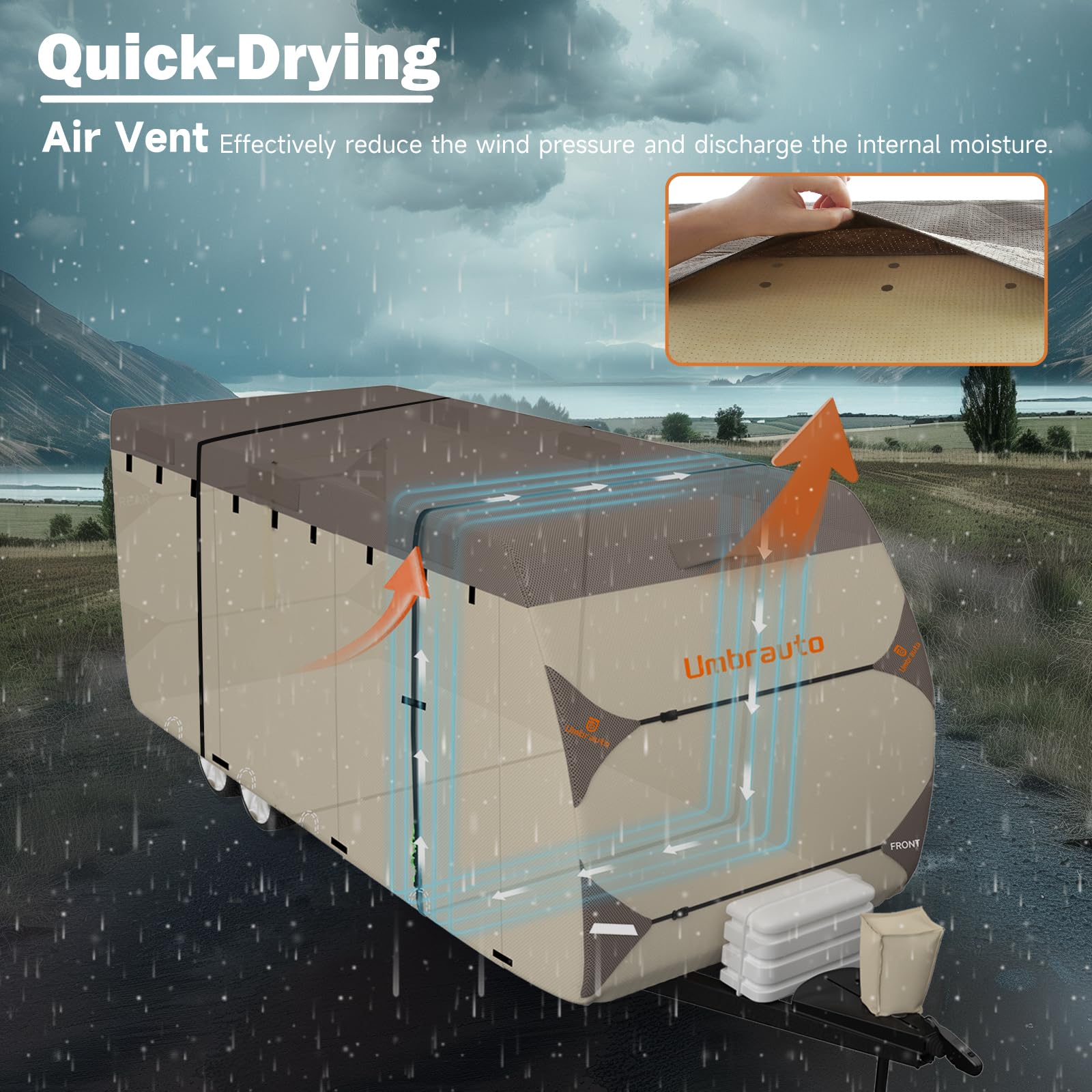 Umbrauto integrated air vents promote airflow and quick drying