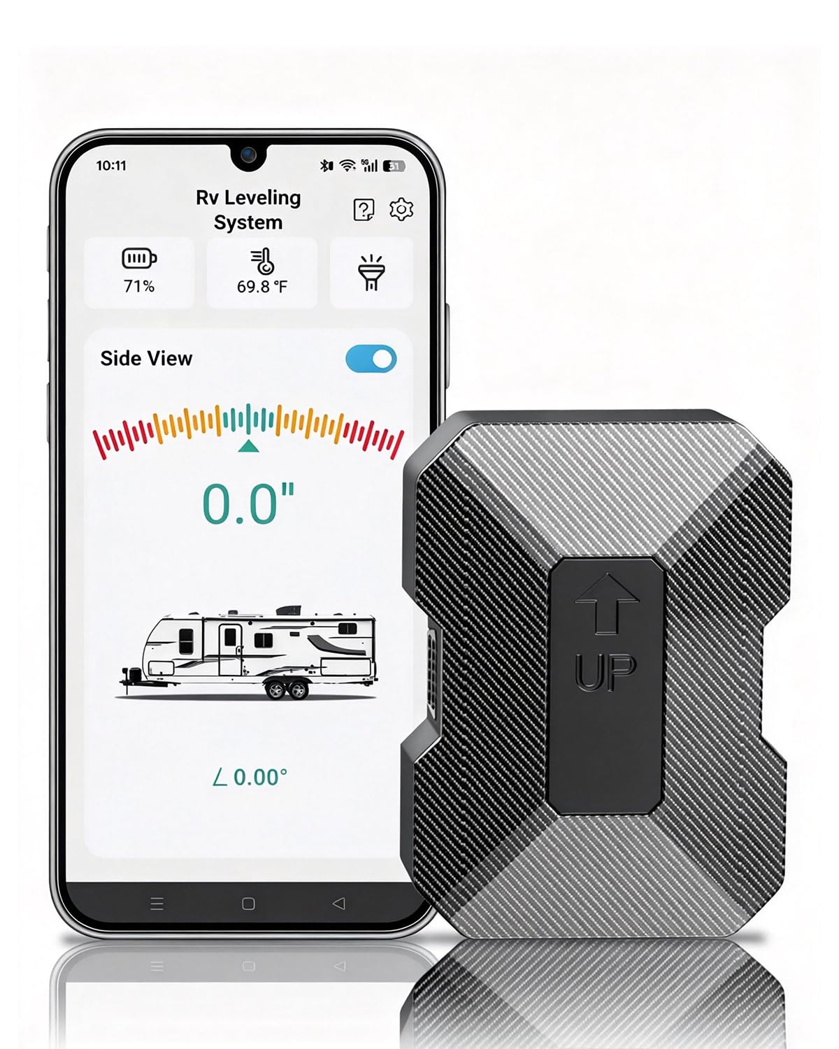 Uncle Squirre Wireless RV Leveling System box shows out-of-box setup for quick leveling