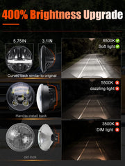 UNI-SHINE 5-3/4 inch headlight for Chevy Impala improves daytime visibility with crisp DRL.