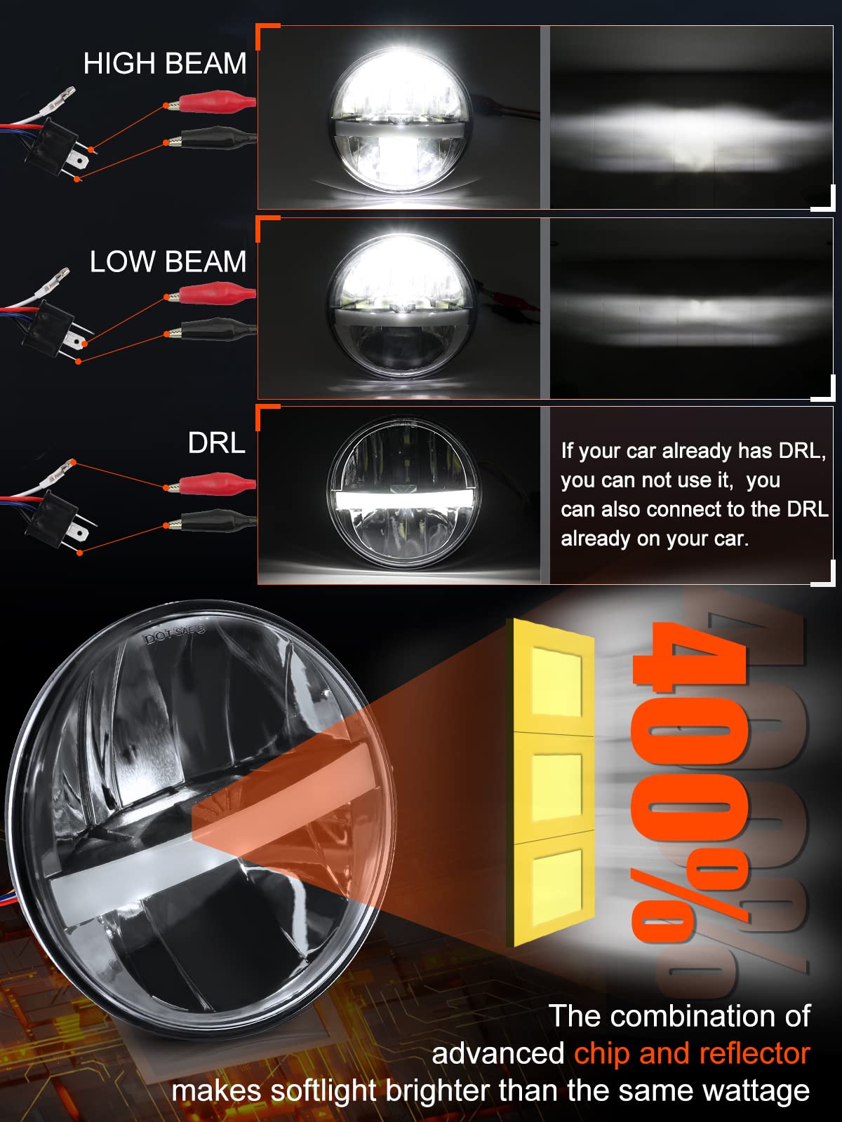 UNI-SHINE DRL white beam enhances on-road presence and daytime visibility.