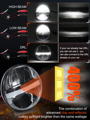UNI-SHINE DRL white beam enhances on-road presence and daytime visibility.