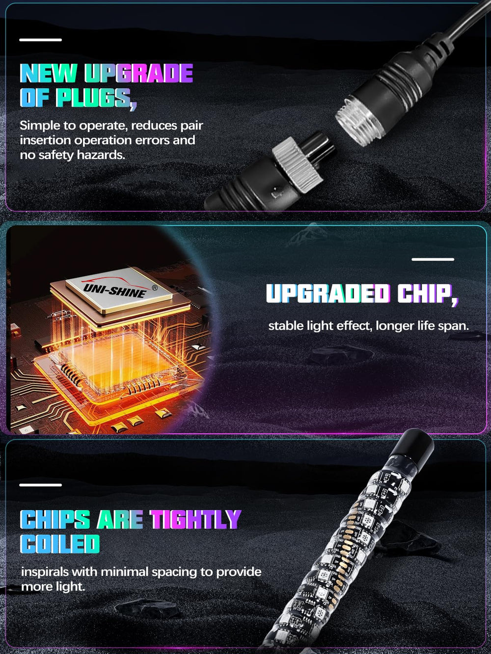 UNI-SHINE all-in-one package content showing lights, flags, controller, and remote.