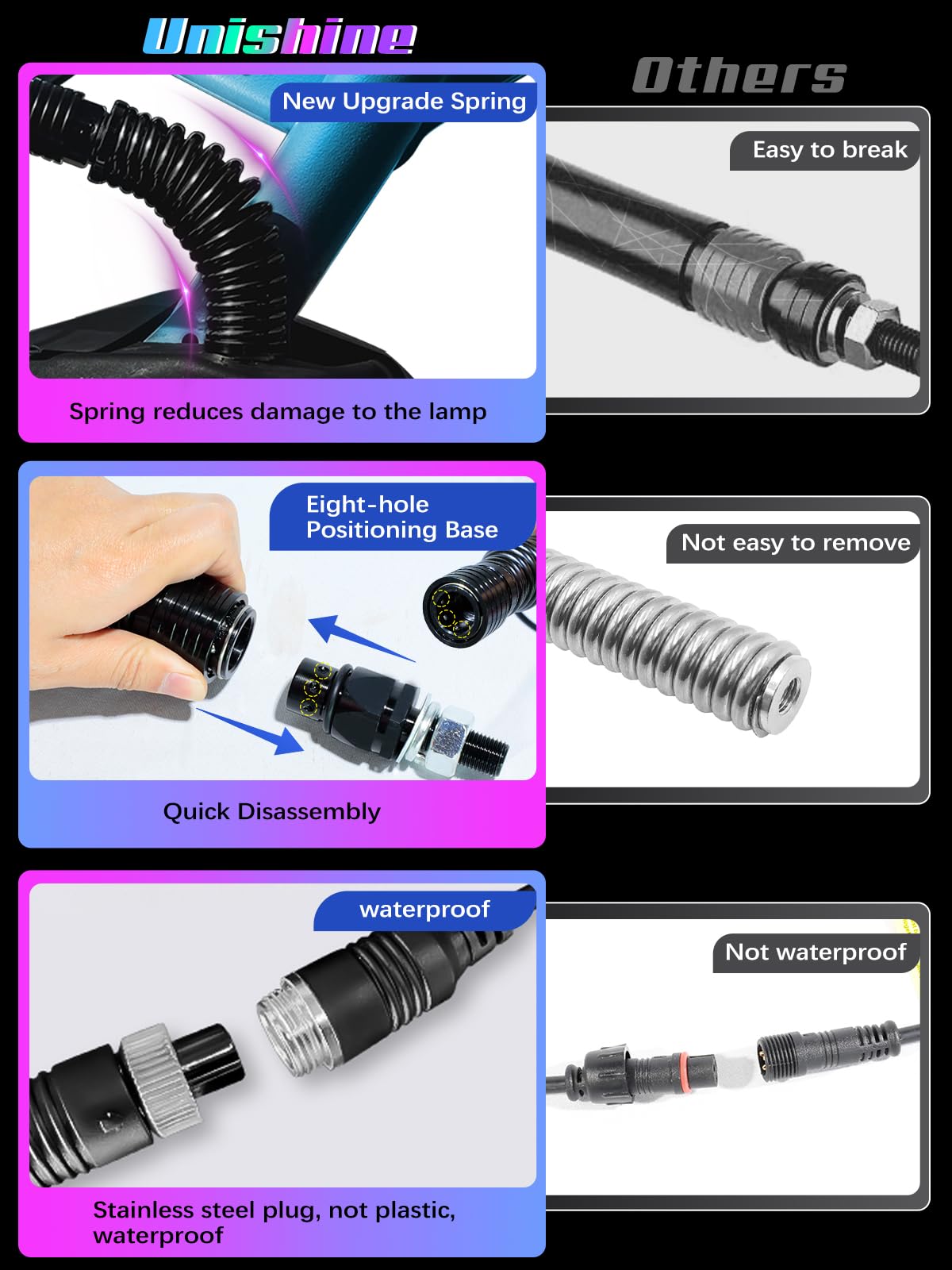 UNI-SHINE RGB chasing light mode adds eye-catching signaling for safety.