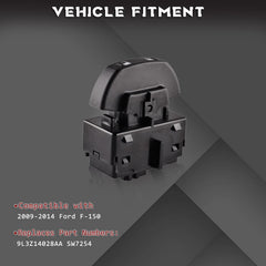 Unikpas ABS material clears durability with wear and water resistance.