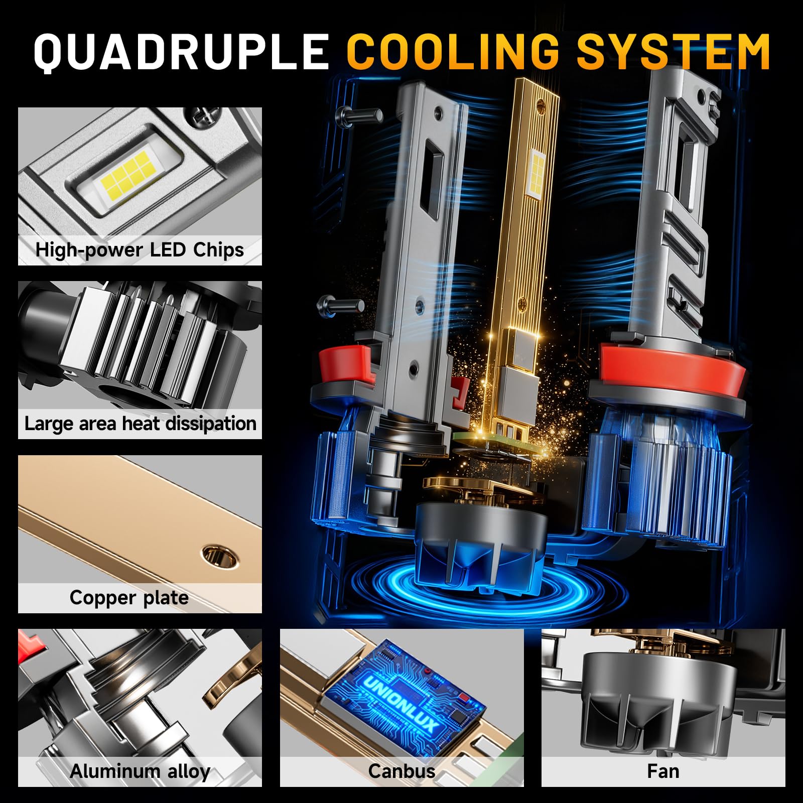 Unionlux Tacoma aviation-grade aluminum housing with cooling fan