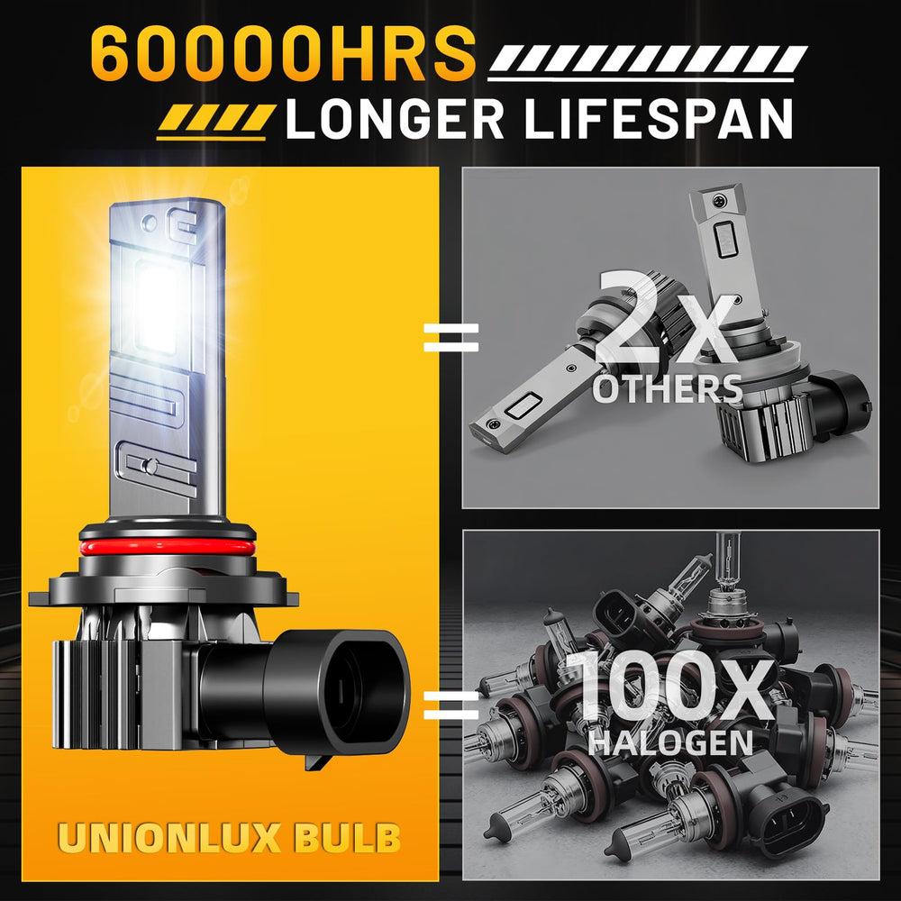 Unionlux Tacoma CANbus-ready drivers prevent flicker and codes