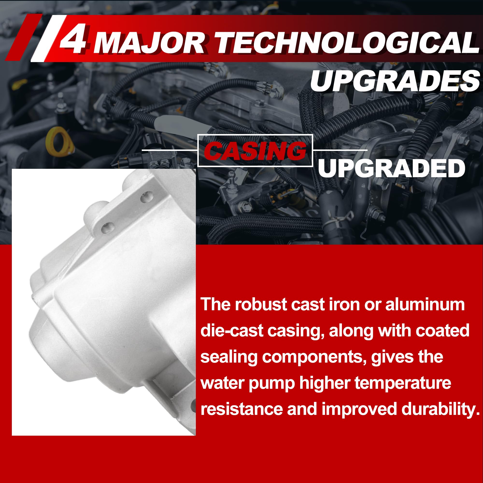 UNITHUB water pump with gasket installed for a strong seal and longevity