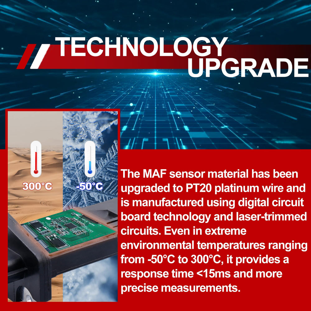 UNITHUB MAF sensor connectors ensure secure electrical connections.