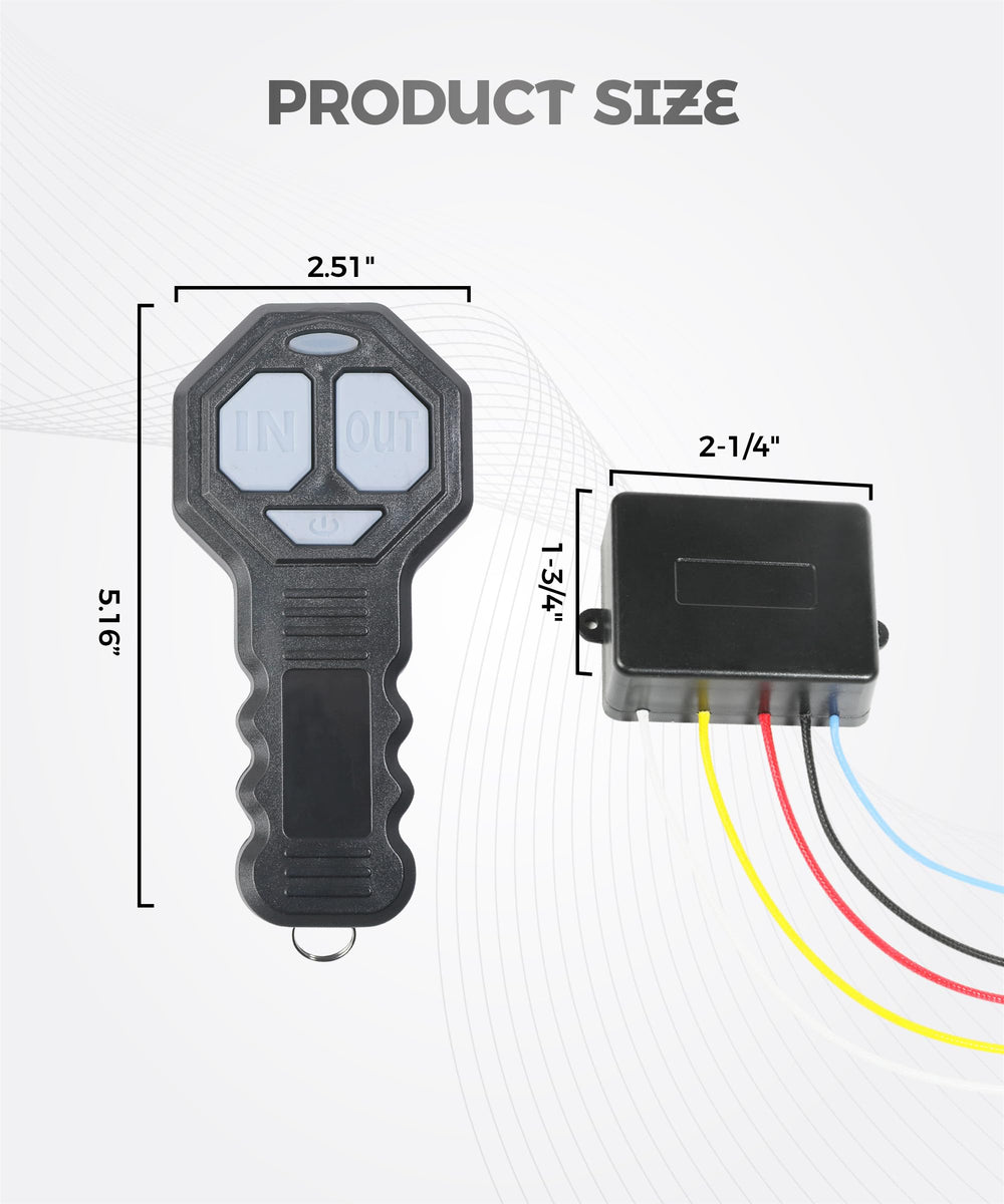 UNLRAE packaging display showing contents for easy setup