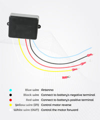 UNLRAE receiver unit for reliable winch control