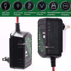 Unocho 12V charger LED indicator explains charging, standby and fault status at a glance.