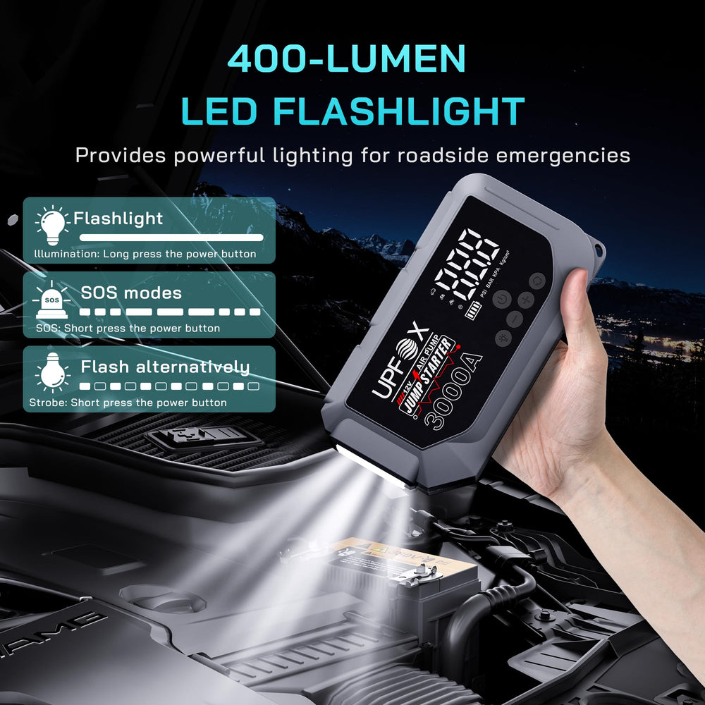 UPFOX LED work light provides bright emergency illumination.