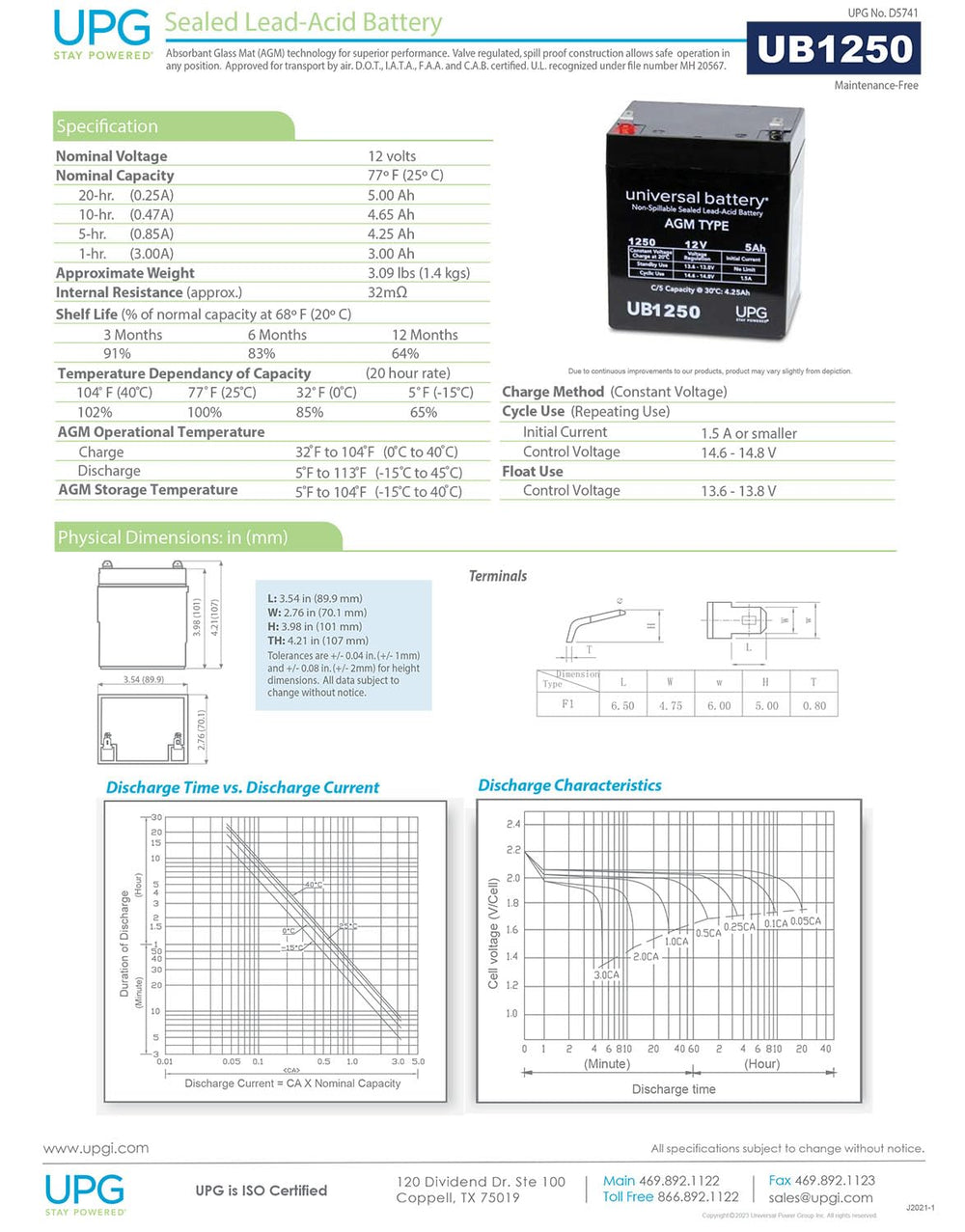 UPG UB1250 powering emergency lighting setups in a cabinet.