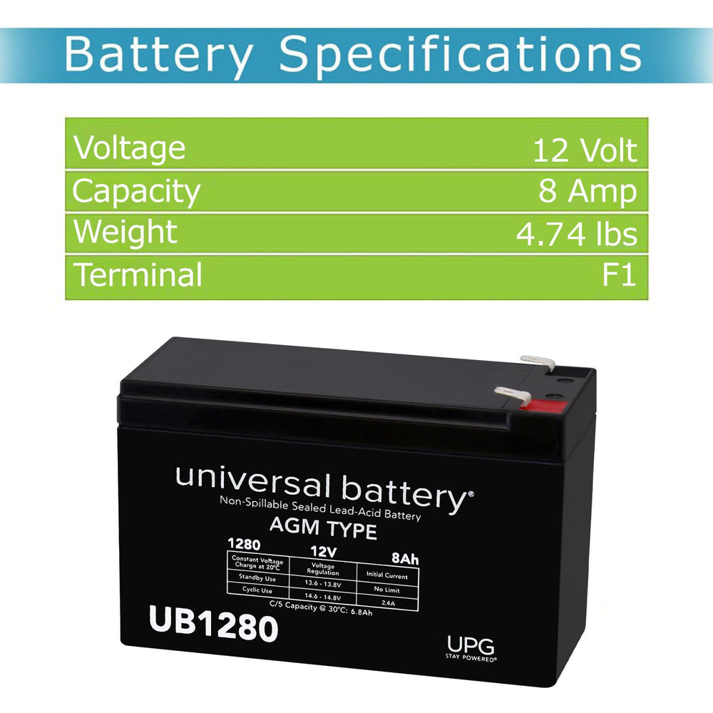 UPG UB1280 dimensions closeup—precise size for compatibility checks