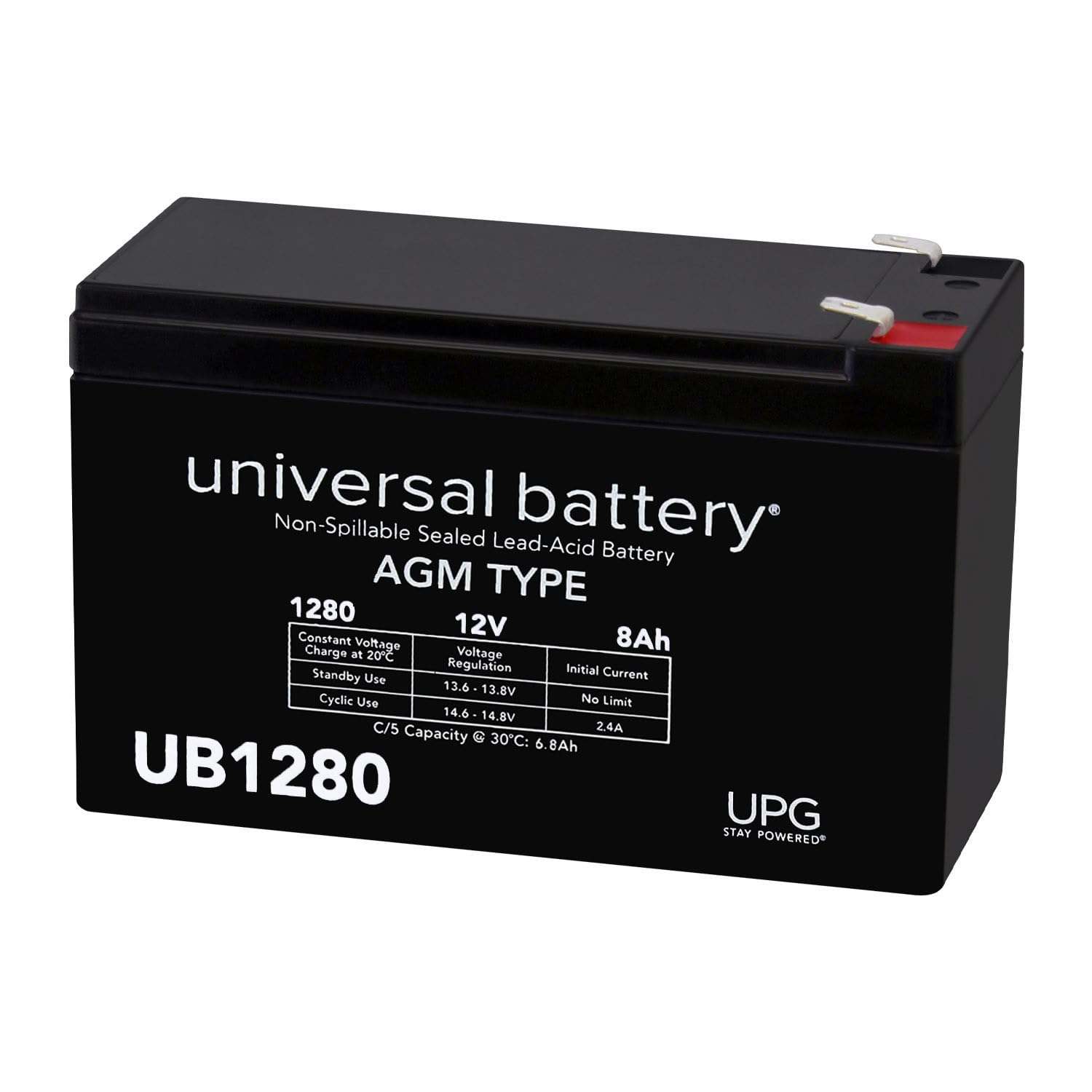 UPG UB1280 front view—compact, maintenance-free 12V power for small devices