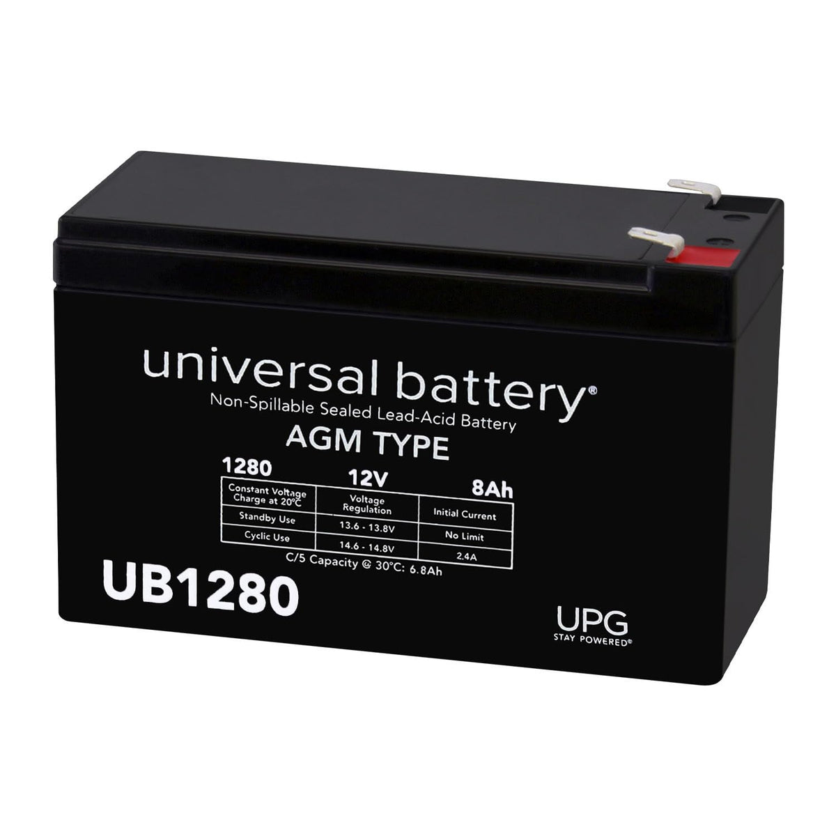 UPG UB1280 front view—compact, maintenance-free 12V power for small devices