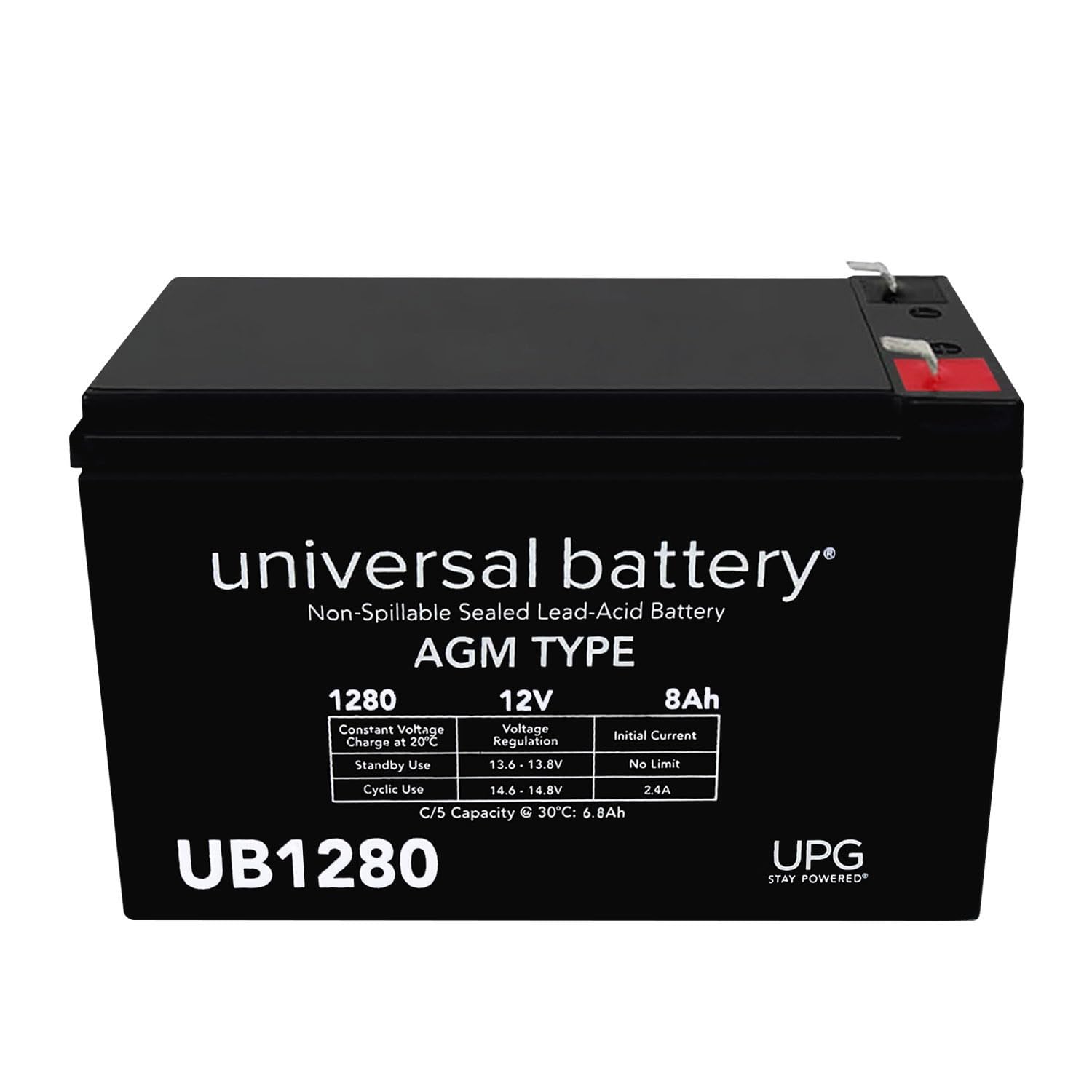UPG UB1280 label closeup—clear specs for informed purchasing