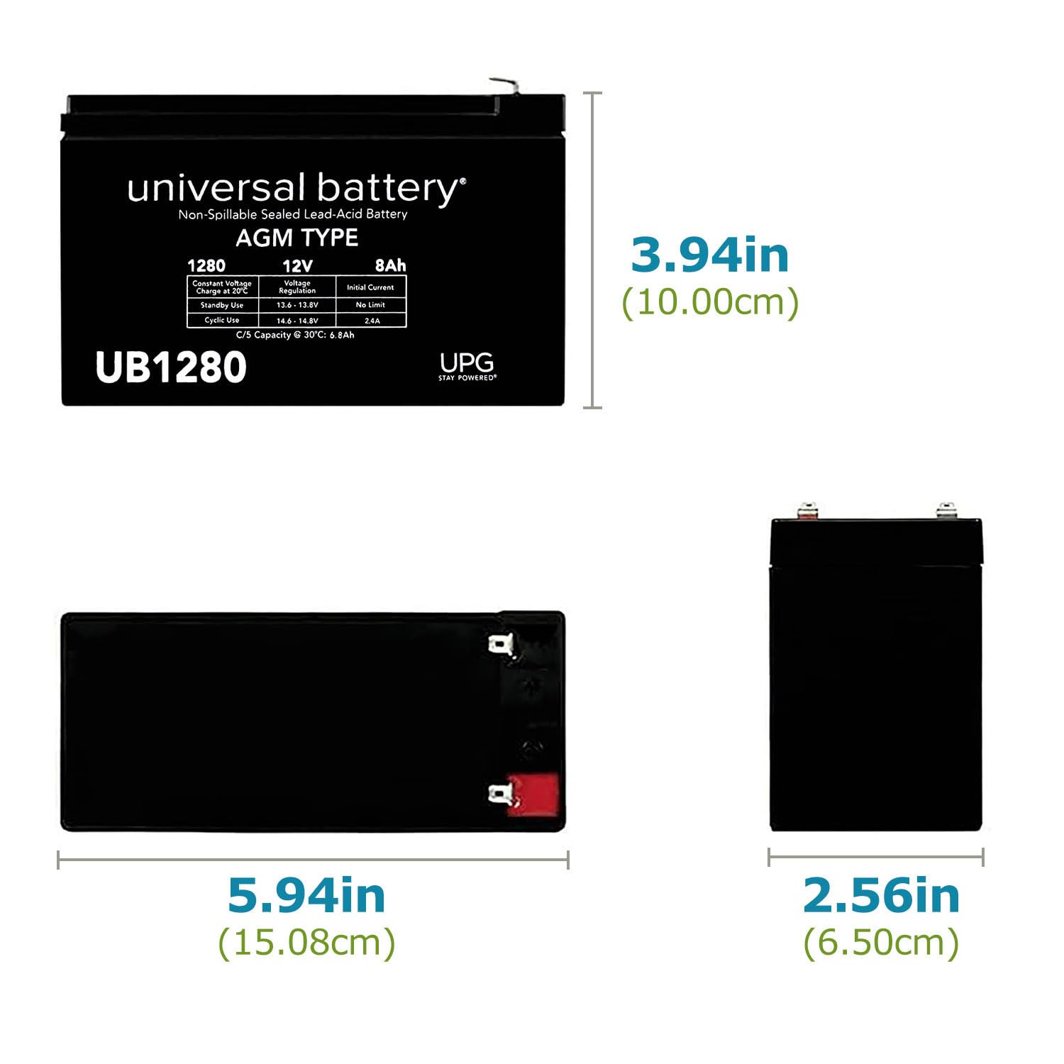 UPG UB1280 side profile—fits tight spaces with reliable, spill-proof performance
