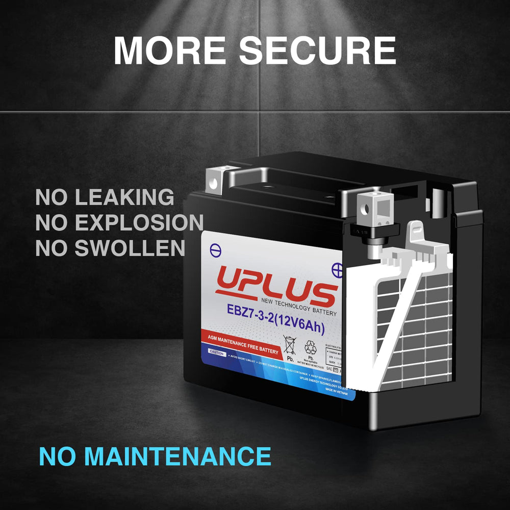 UPLUS US office in California ensures fast local support for customers.